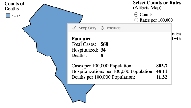 per capita